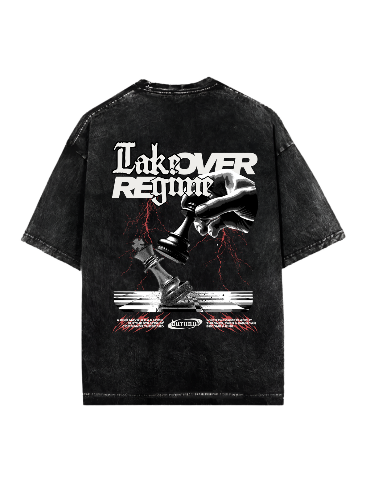 Takeover Regime (Acid Wash)