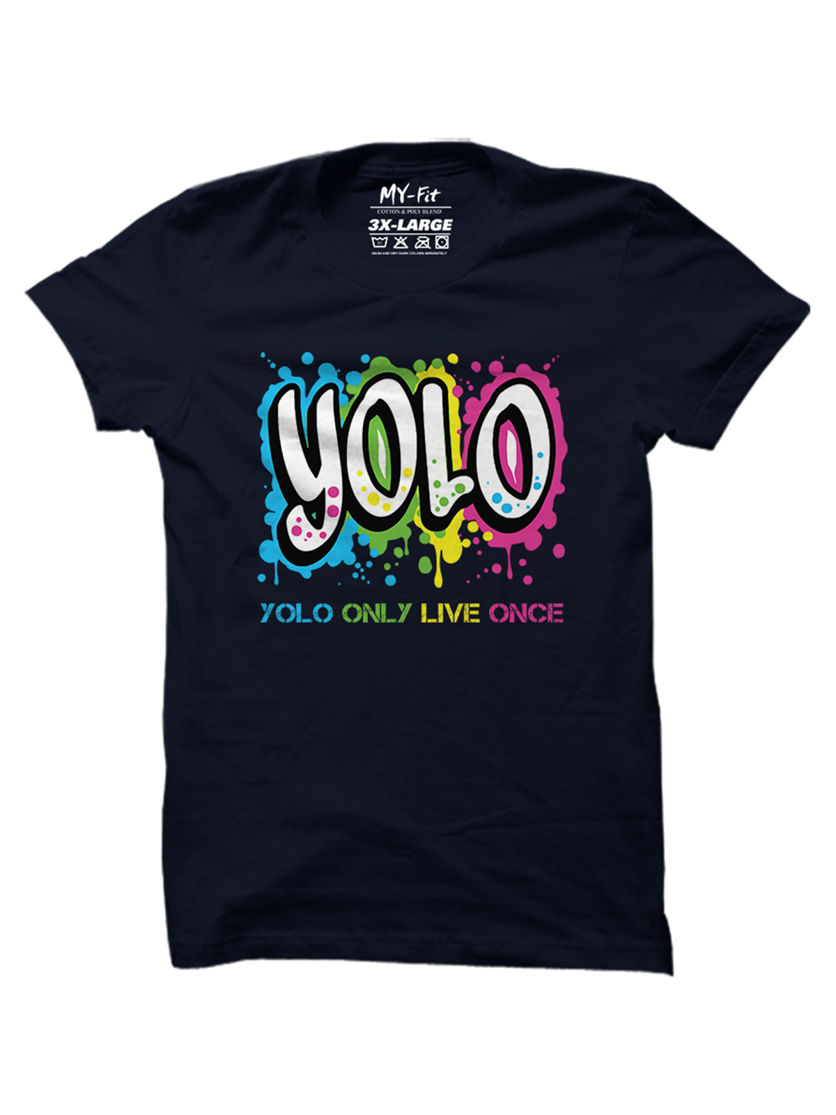 YOLO