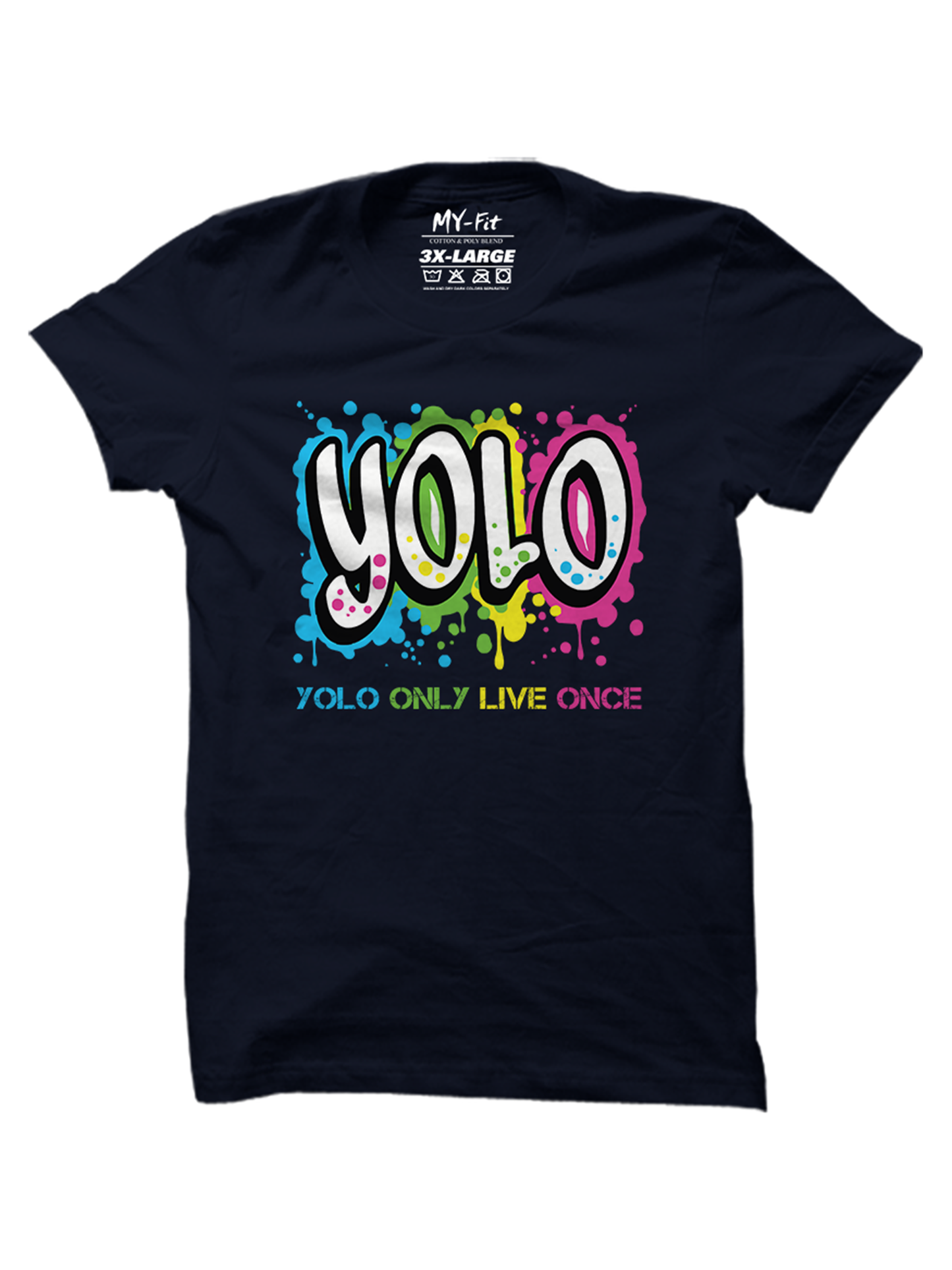 YOLO